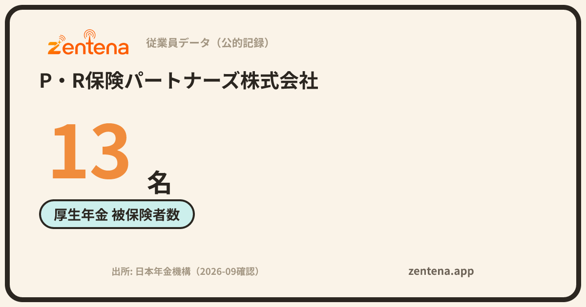 P・R保険パートナーズ株式会社の従業員データカード