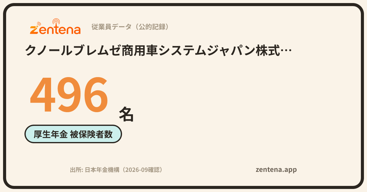 クノールブレムゼ商用車システムジャパン株式会社の従業員データカード