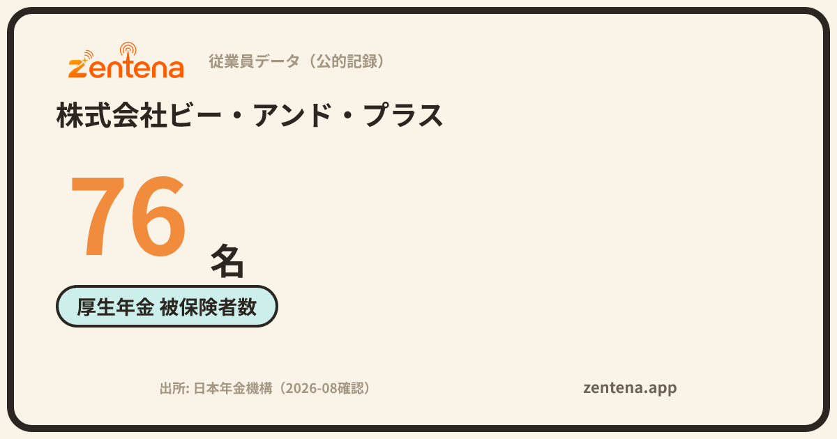 株式会社ビー・アンド・プラスの従業員データカード