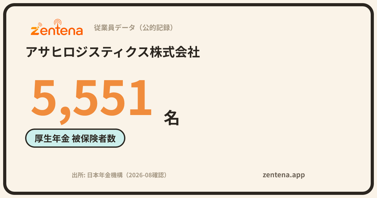 アサヒロジスティクス株式会社の従業員データカード