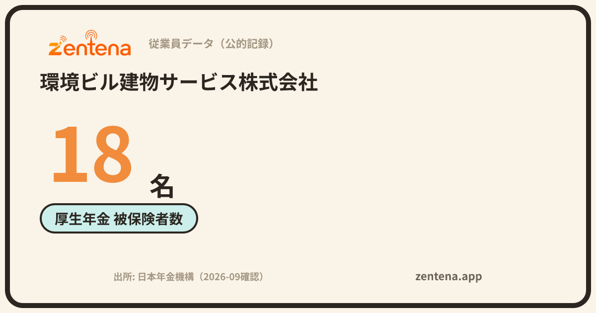 環境ビル建物サービス株式会社の従業員データカード