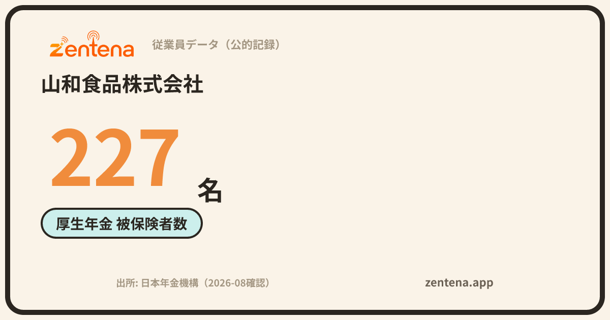 山和食品株式会社の従業員データカード