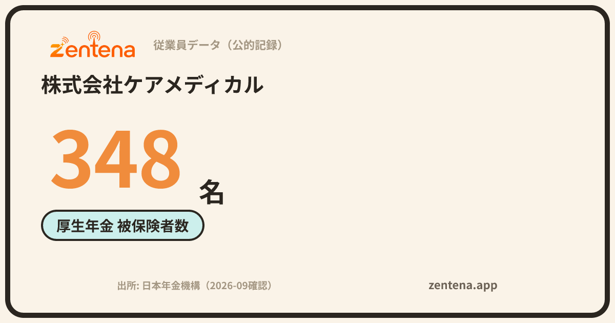株式会社ケアメディカルの従業員データカード