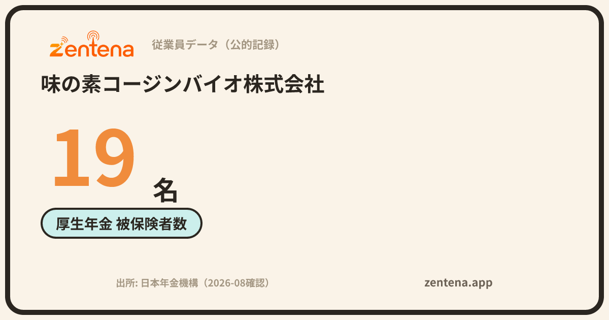 味の素コージンバイオ株式会社の従業員データカード