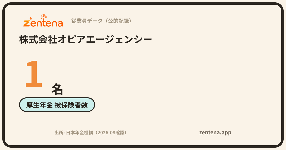 株式会社オピアエージェンシーの従業員データカード