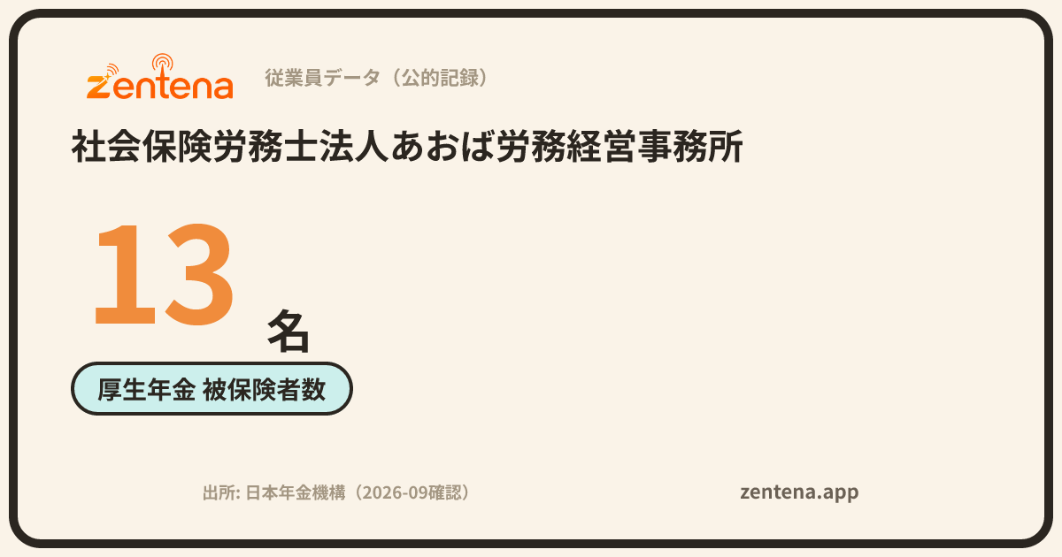 社会保険労務士法人あおば労務経営事務所の従業員データカード