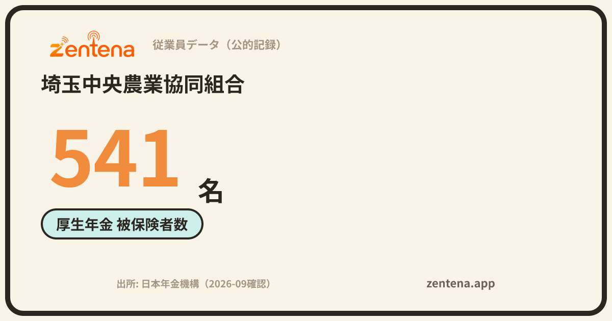 埼玉中央農業協同組合の従業員データカード