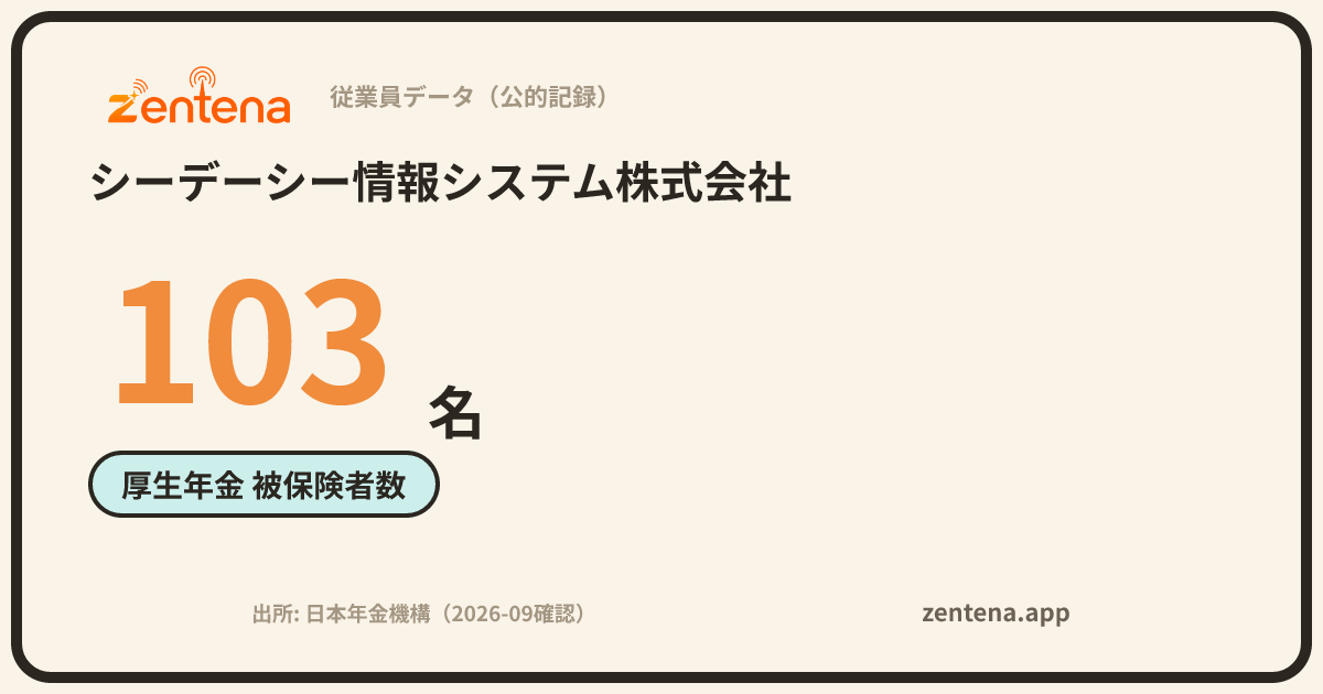 シーデーシー情報システム株式会社の従業員データカード