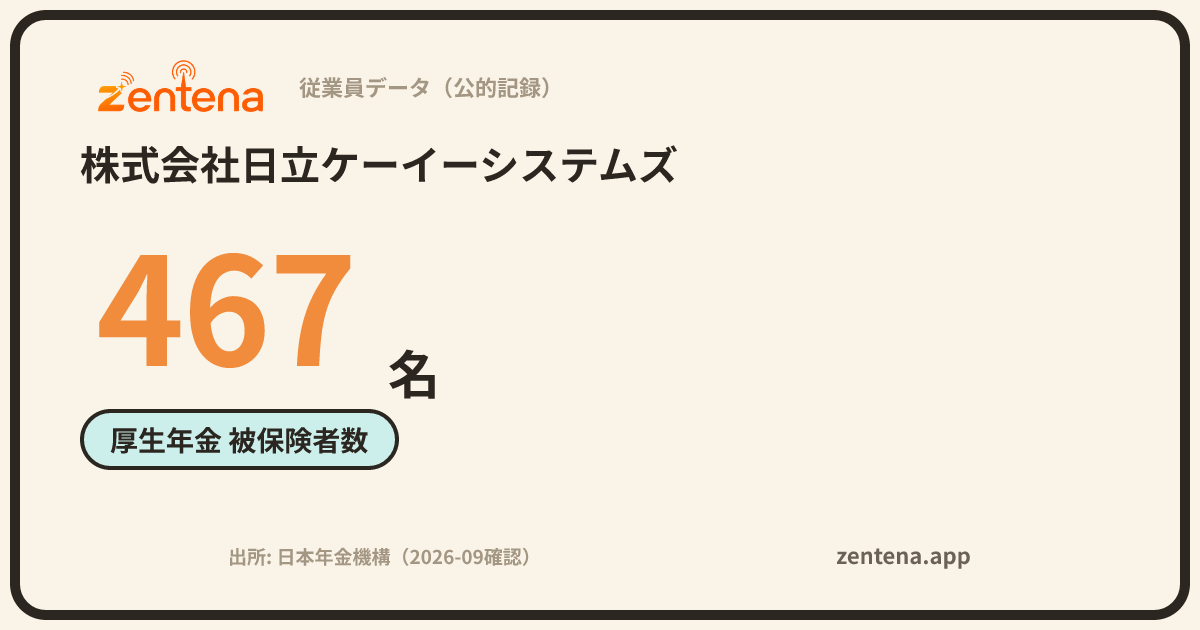 株式会社日立ケーイーシステムズの従業員データカード
