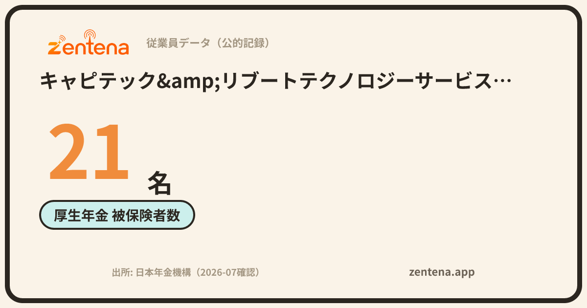 キャピテック&リブートテクノロジーサービス株式会社の従業員データカード