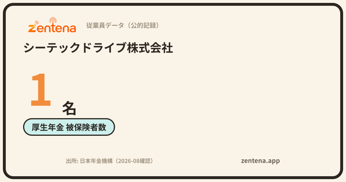 シーテックドライブ株式会社の従業員データカード