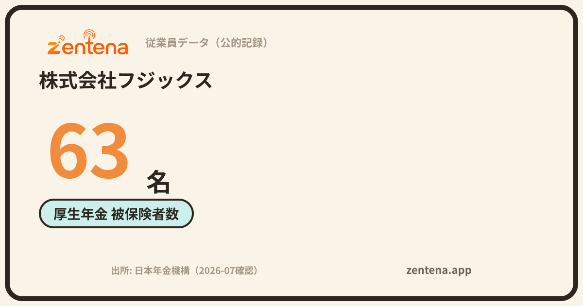株式会社フジックスの従業員データカード