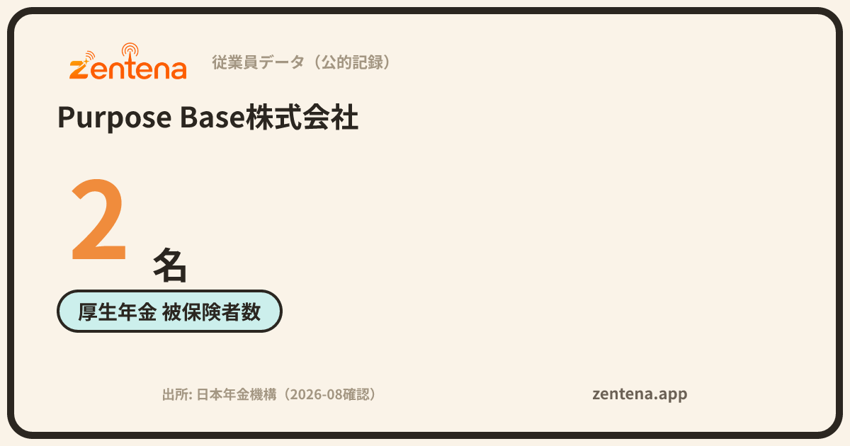 Purpose Base株式会社の従業員データカード