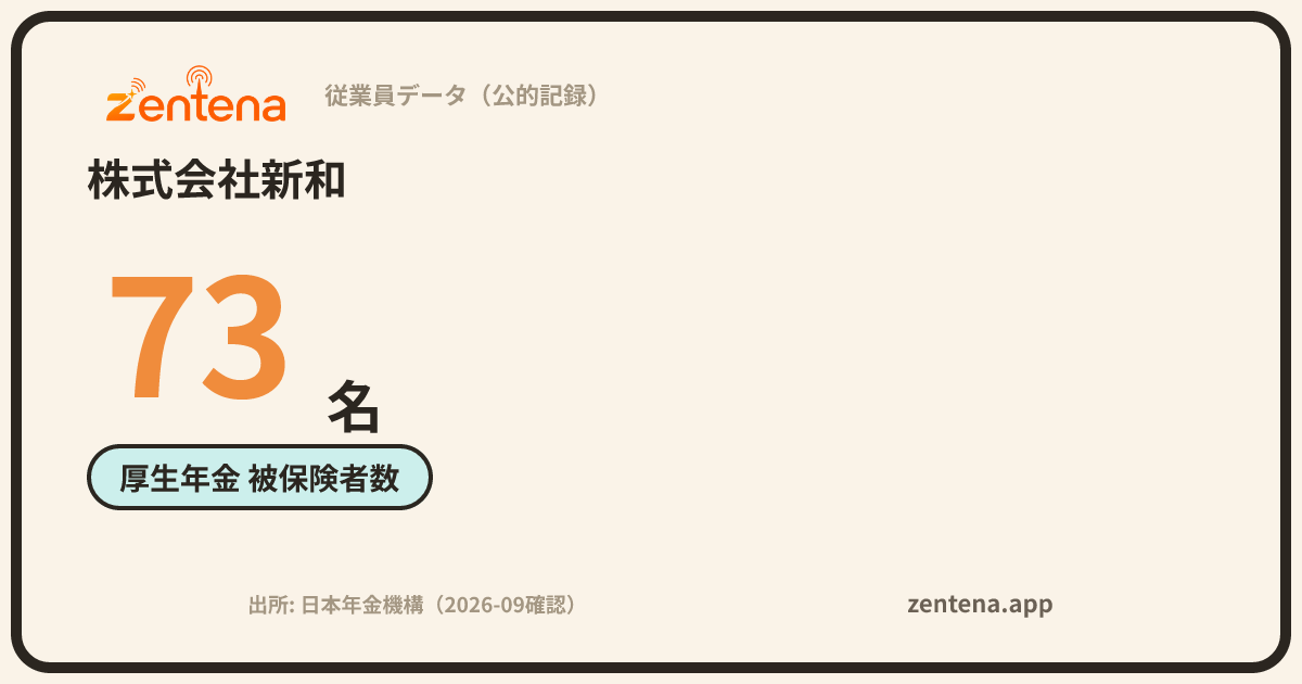 株式会社新和の従業員データカード