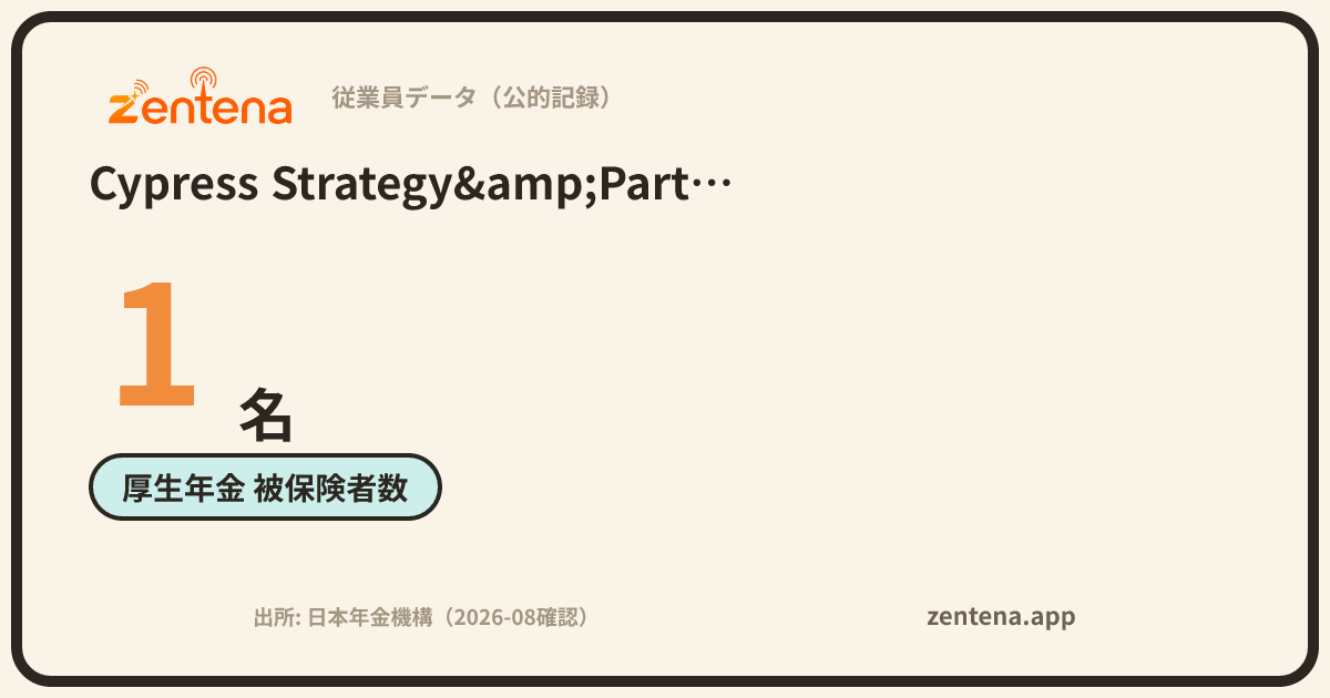 Cypress Strategy&Partners合同会社の従業員データカード