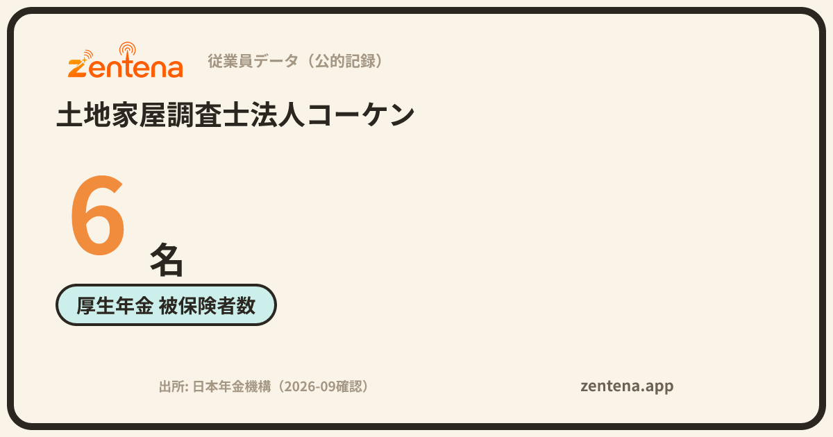 土地家屋調査士法人コーケンの従業員データカード