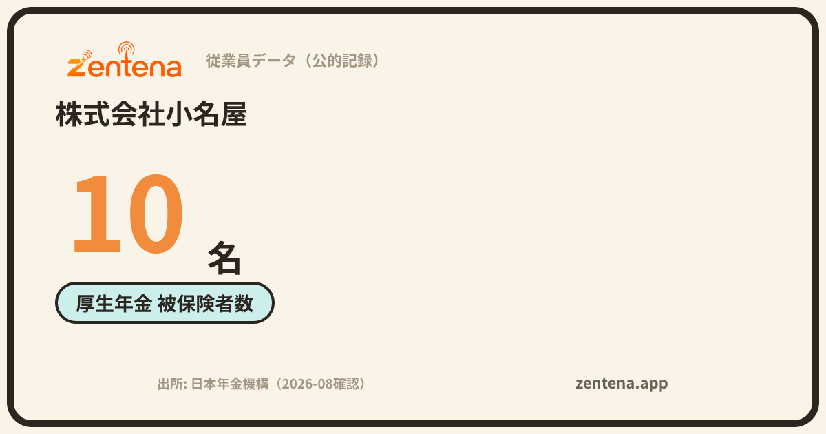 株式会社小名屋の従業員データカード
