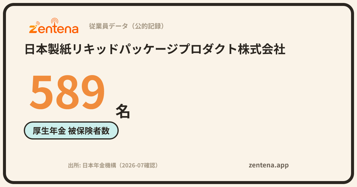 日本製紙リキッドパッケージプロダクト株式会社の従業員データカード