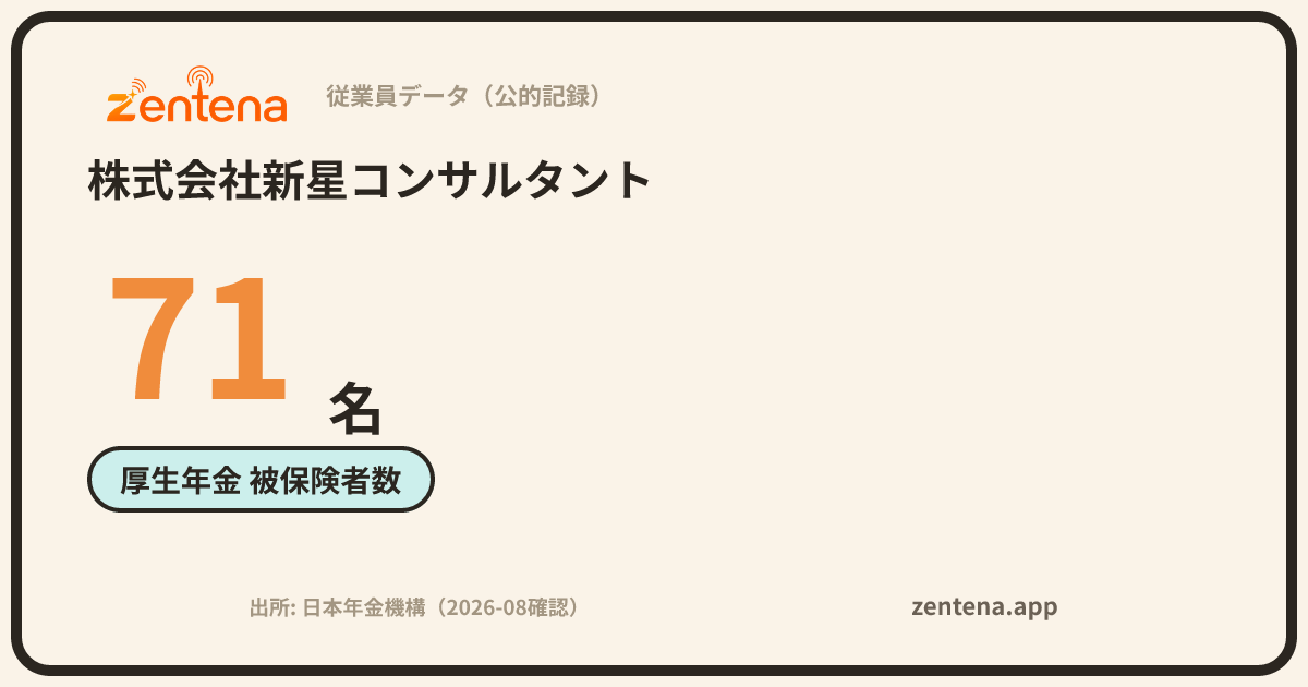 株式会社新星コンサルタントの従業員データカード