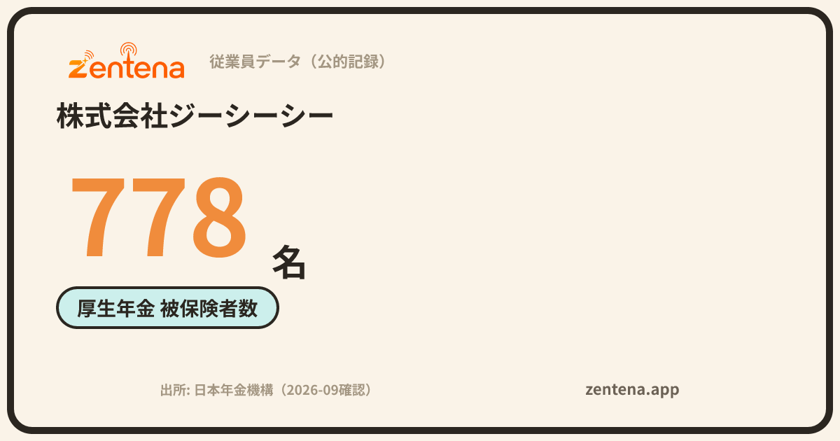 株式会社ジーシーシーの従業員データカード