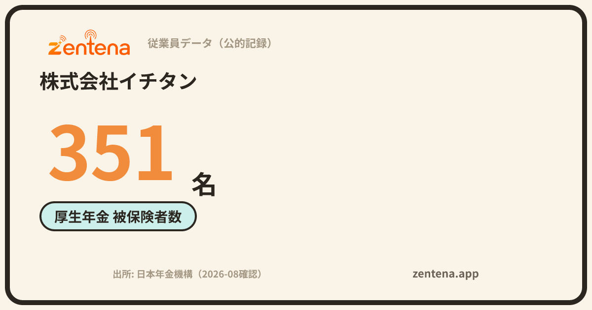 株式会社イチタンの従業員データカード