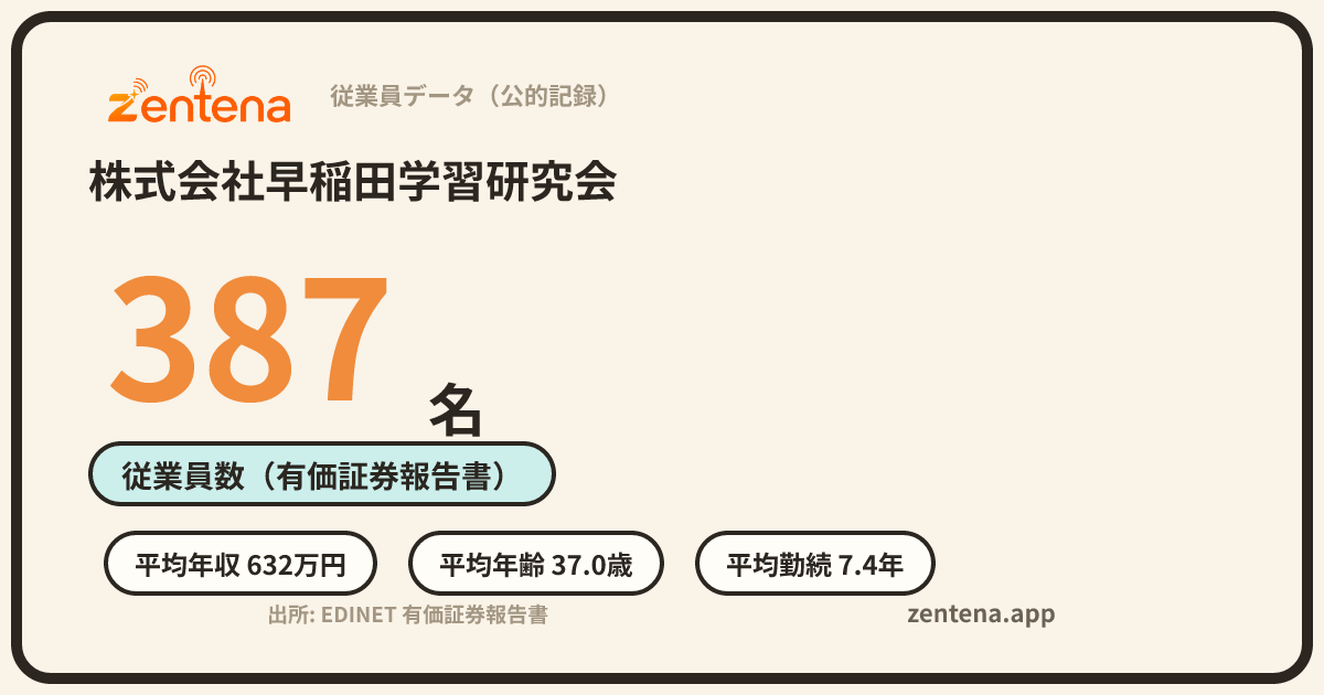 株式会社早稲田学習研究会の従業員データカード