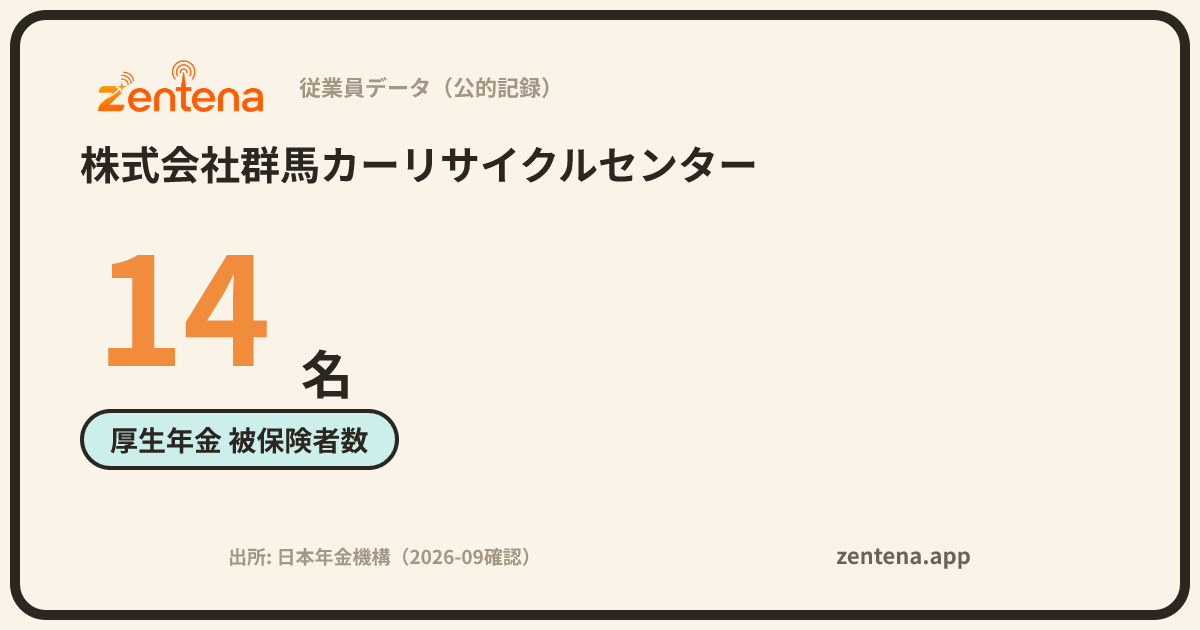 株式会社群馬カーリサイクルセンターの従業員データカード