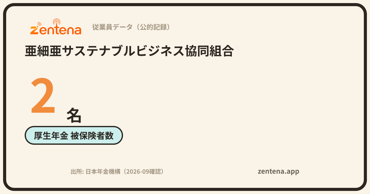 亜細亜サステナブルビジネス協同組合の従業員データカード