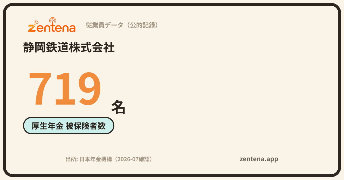 静岡鉄道株式会社の従業員データカード