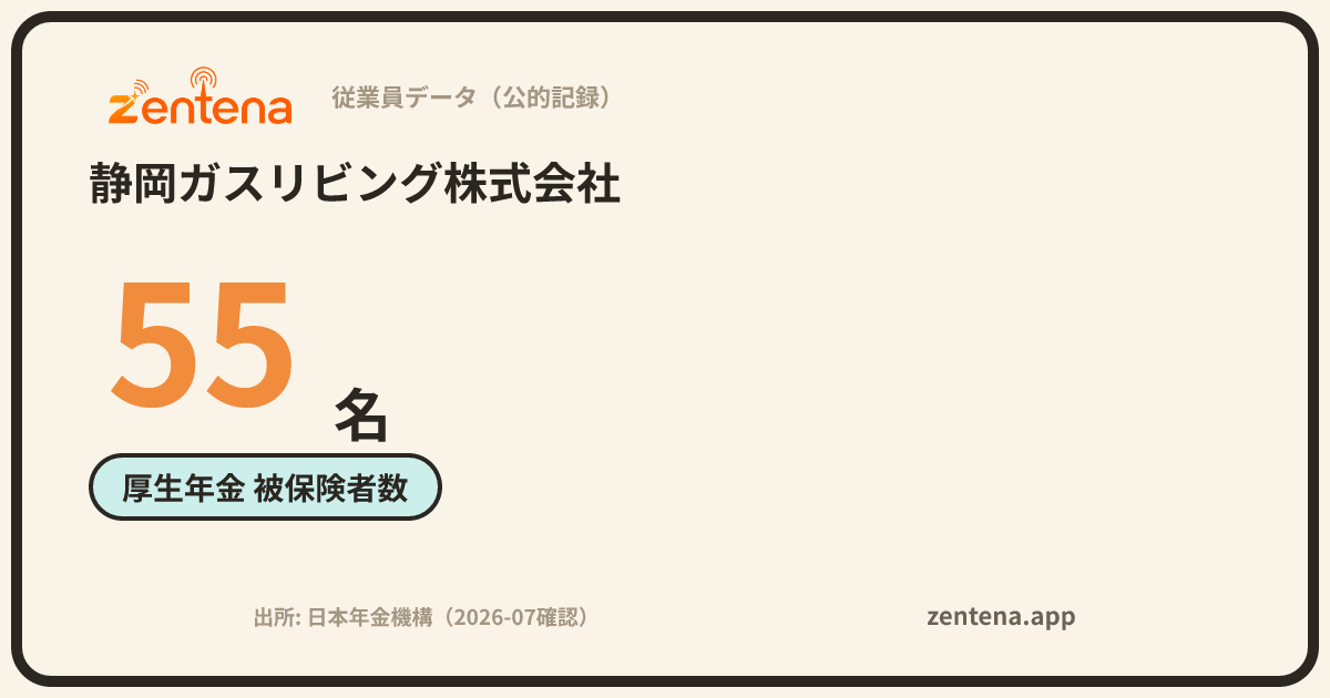 静岡ガスリビング株式会社の従業員データカード