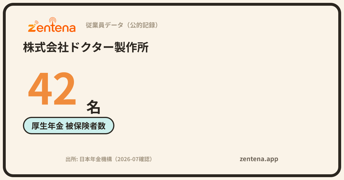 株式会社ドクター製作所の従業員データカード