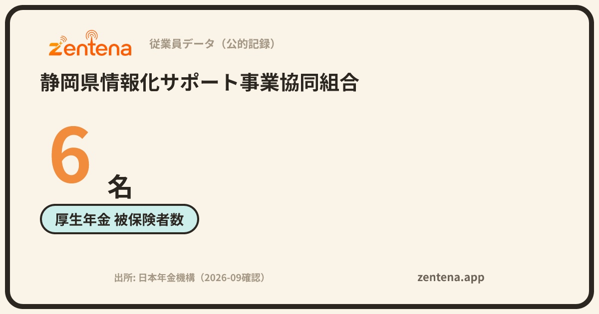 静岡県情報化サポート事業協同組合の従業員データカード