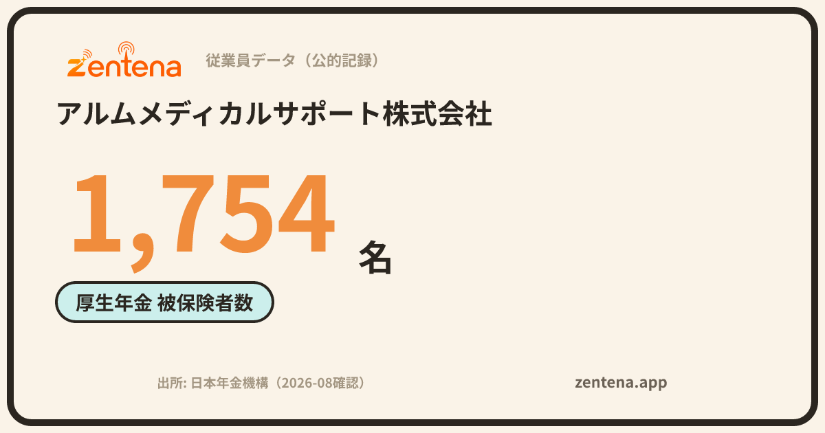 アルムメディカルサポート株式会社の従業員データカード