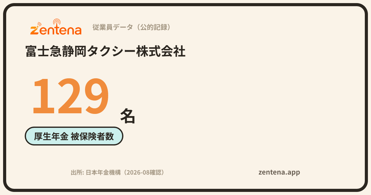 富士急静岡タクシー株式会社の従業員データカード