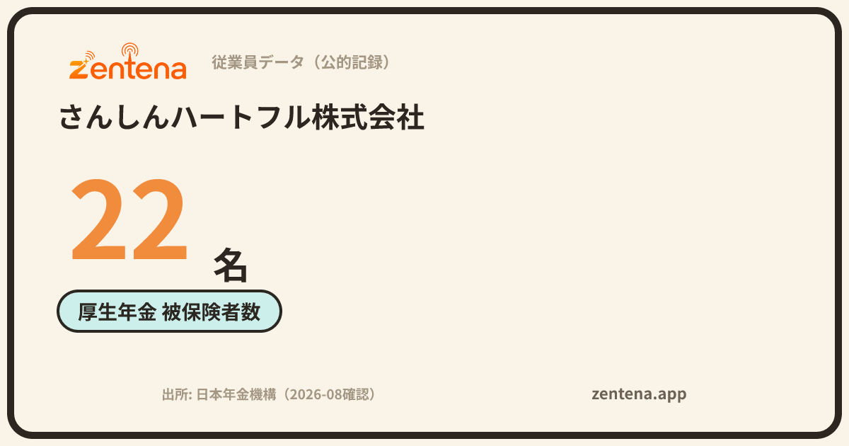さんしんハートフル株式会社の従業員データカード