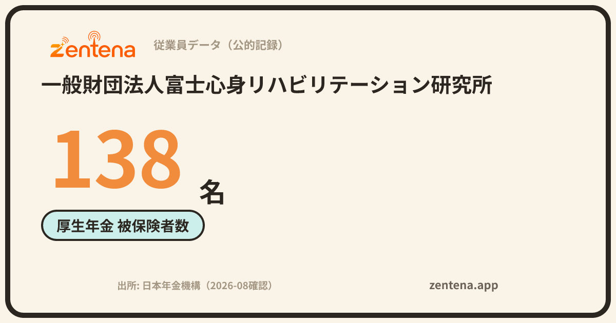 一般財団法人富士心身リハビリテーション研究所の従業員データカード