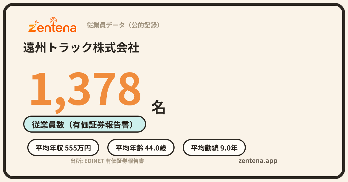 遠州トラック株式会社の従業員データカード