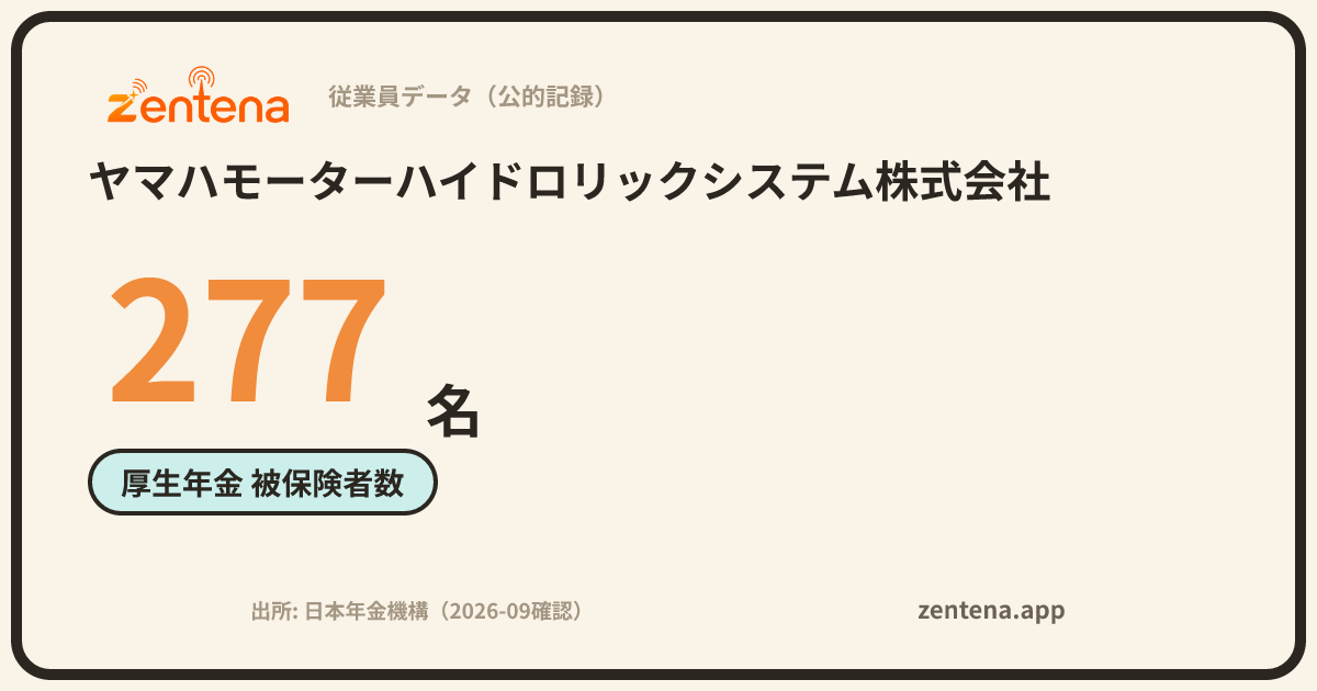 ヤマハモーターハイドロリックシステム株式会社の従業員データカード
