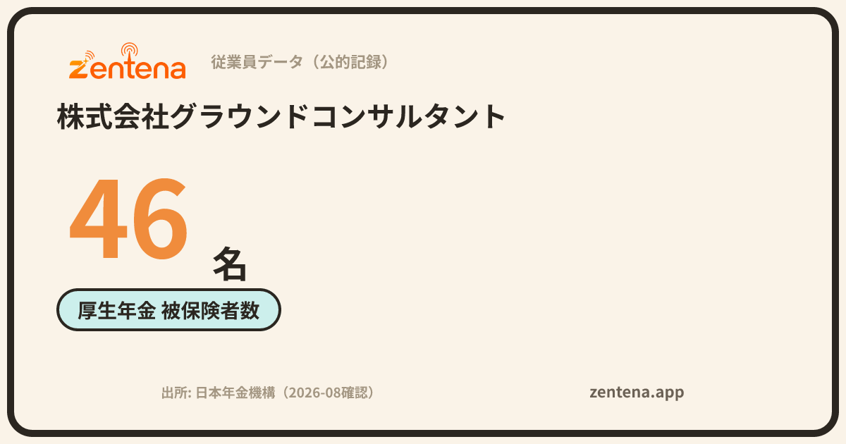 株式会社グラウンドコンサルタントの従業員データカード