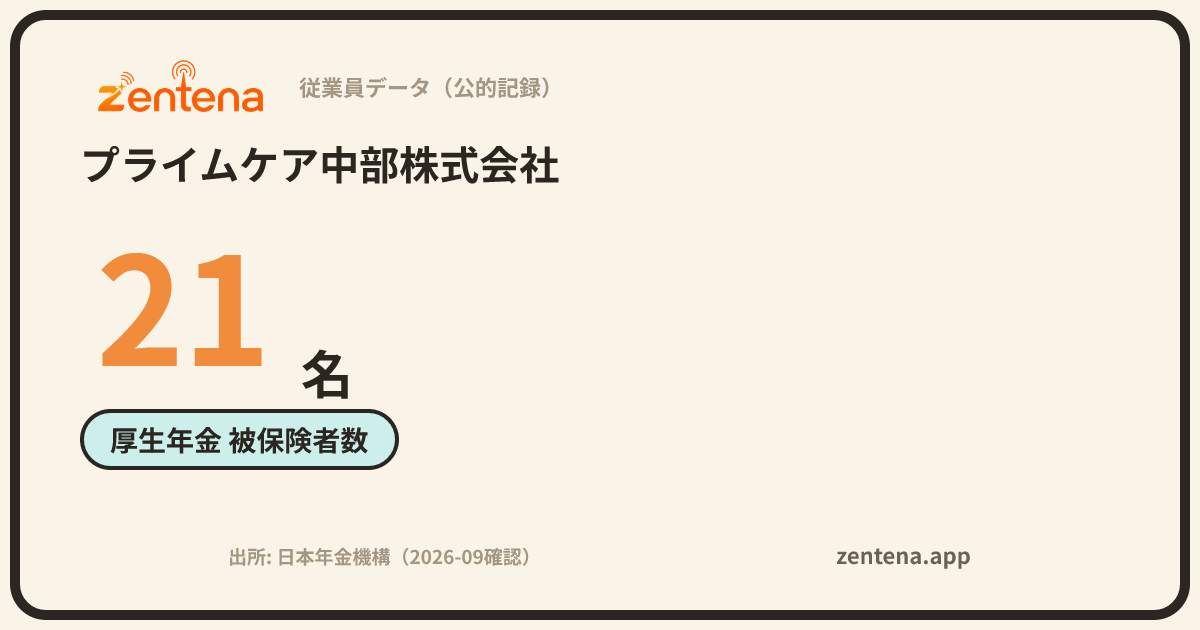 プライムケア中部株式会社の従業員データカード