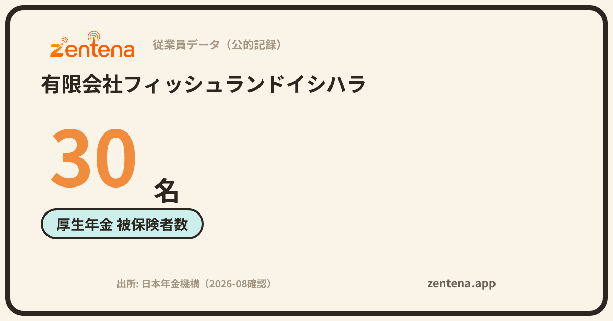 有限会社フィッシュランドイシハラの従業員データカード