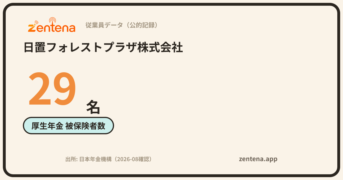 日置フォレストプラザ株式会社の従業員データカード
