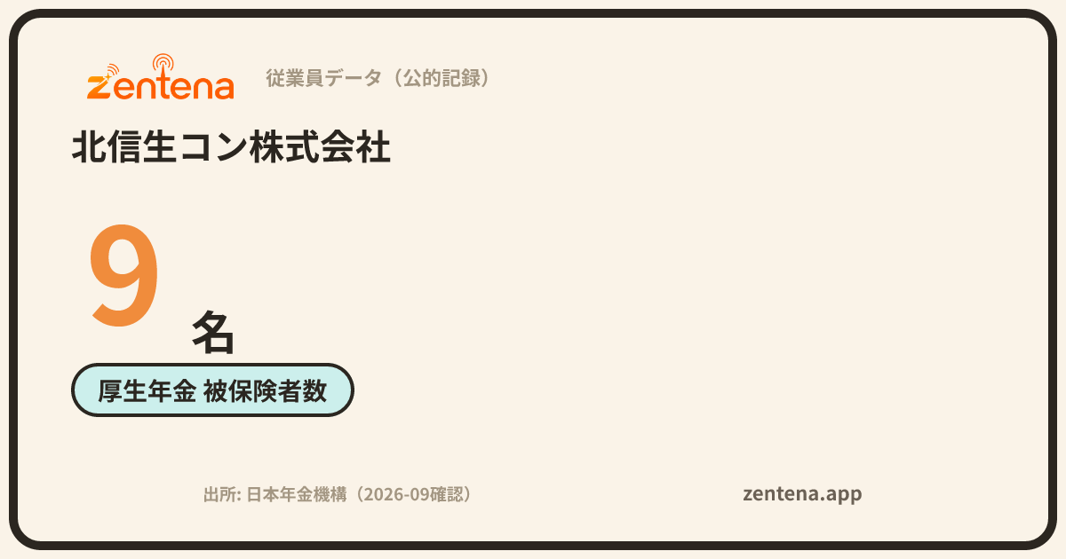北信生コン株式会社の従業員データカード