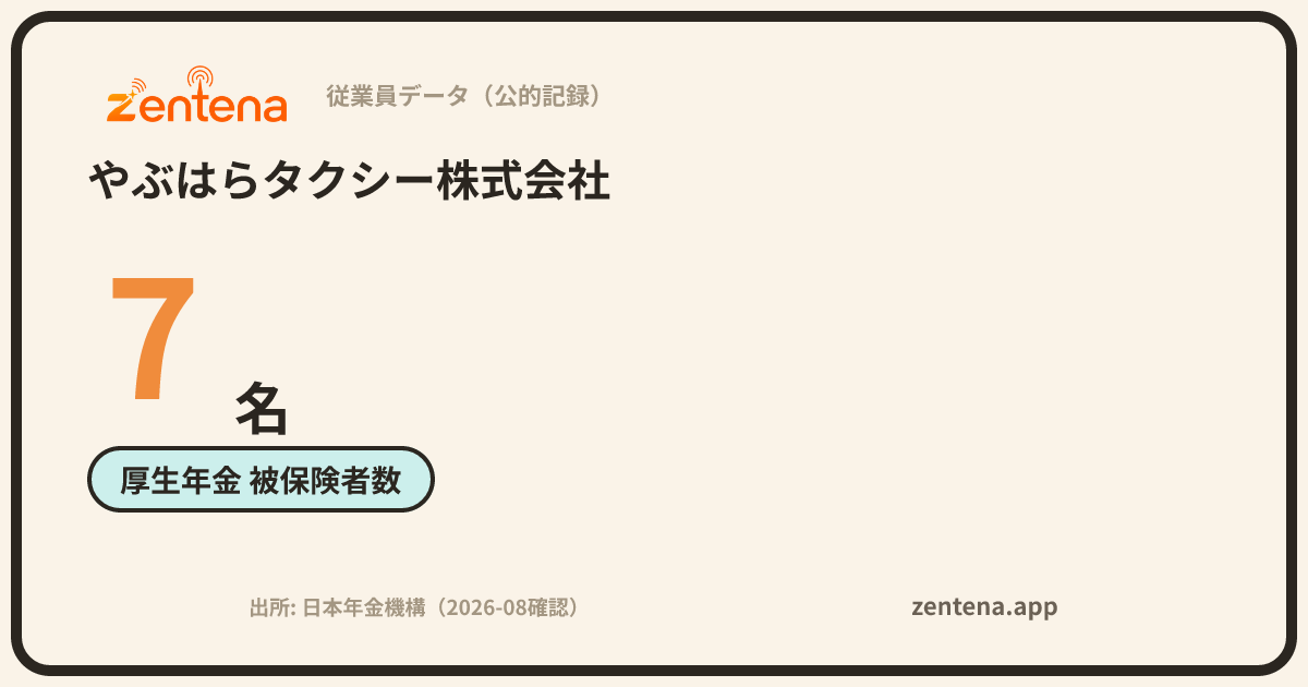 やぶはらタクシー株式会社の従業員データカード