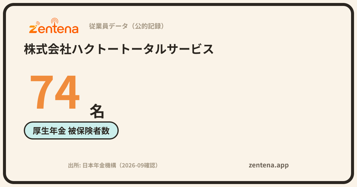 株式会社ハクトートータルサービスの従業員データカード