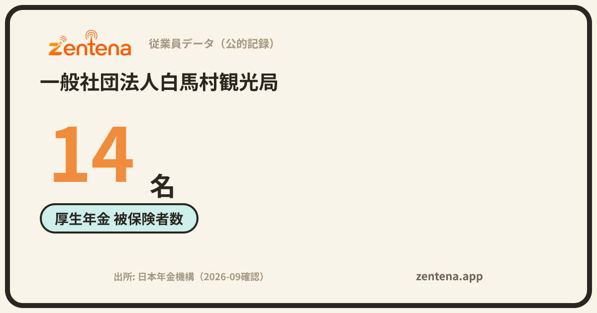 一般社団法人白馬村観光局の従業員データカード