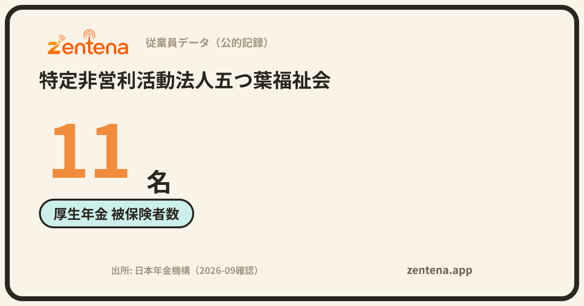 特定非営利活動法人五つ葉福祉会の従業員データカード