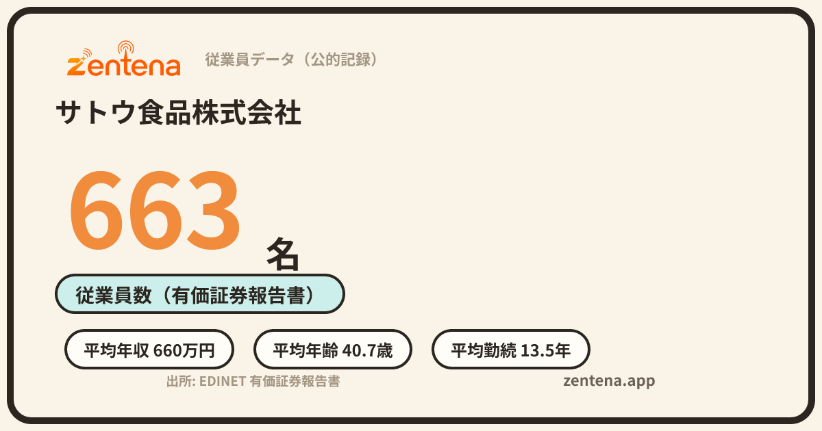 サトウ食品株式会社の従業員データカード