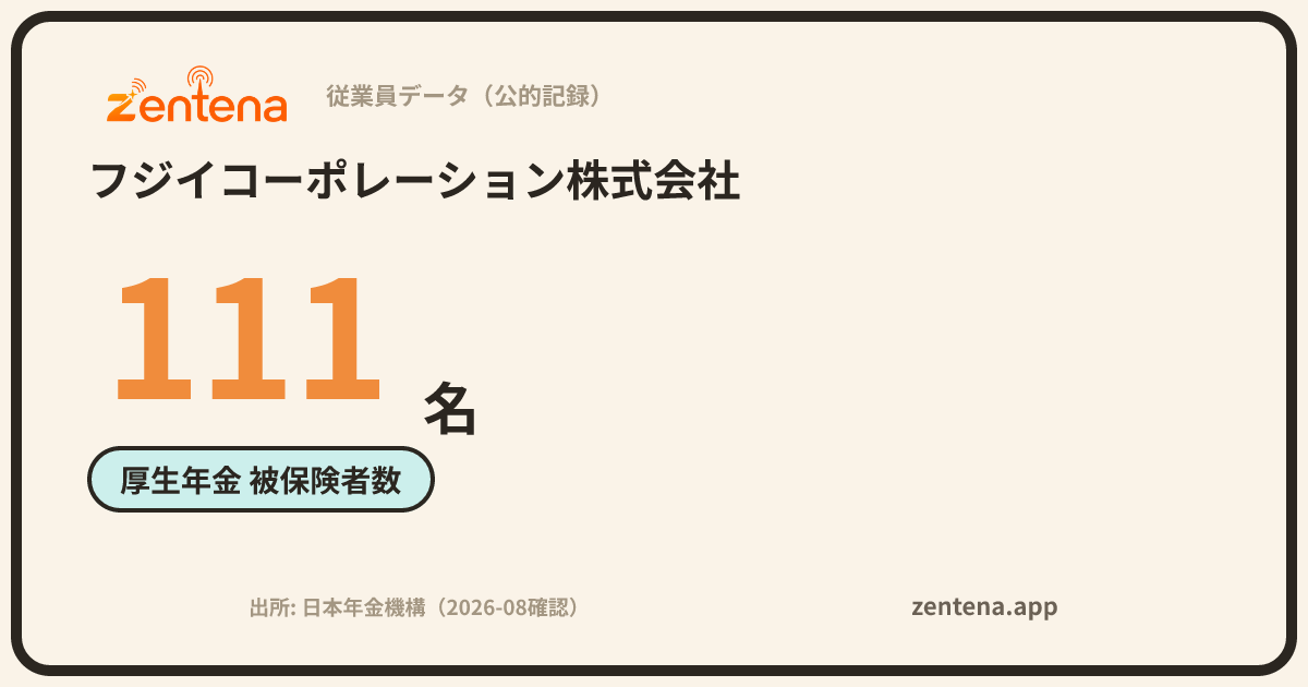 フジイコーポレーション株式会社の従業員データカード