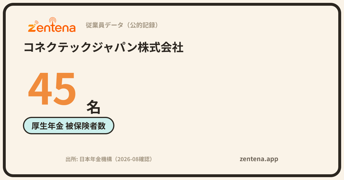 コネクテックジャパン株式会社の従業員データカード